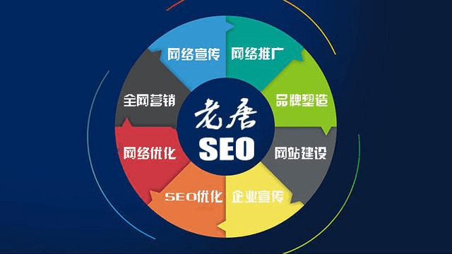 從零基礎(chǔ)開始自學(xué)SEO與網(wǎng)站建設(shè)的完整指南